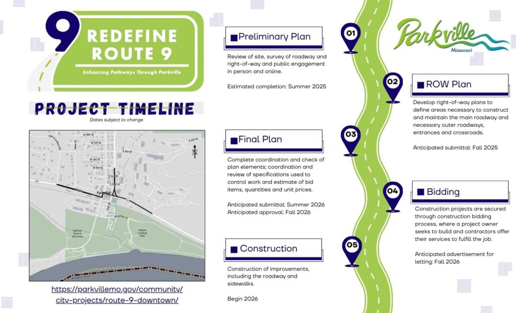 Route 9 Downtown Improvements Project Timeline Graphic