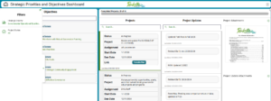 City of Parkville strategic priorities and objective project dashboard